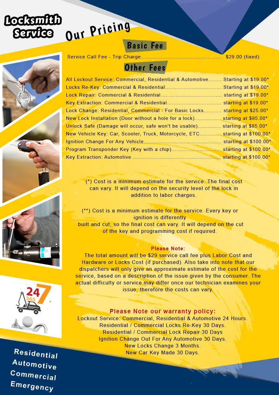 Los Angeles Emergency Lock & Safe, Los Angeles, CA 310-751-9162